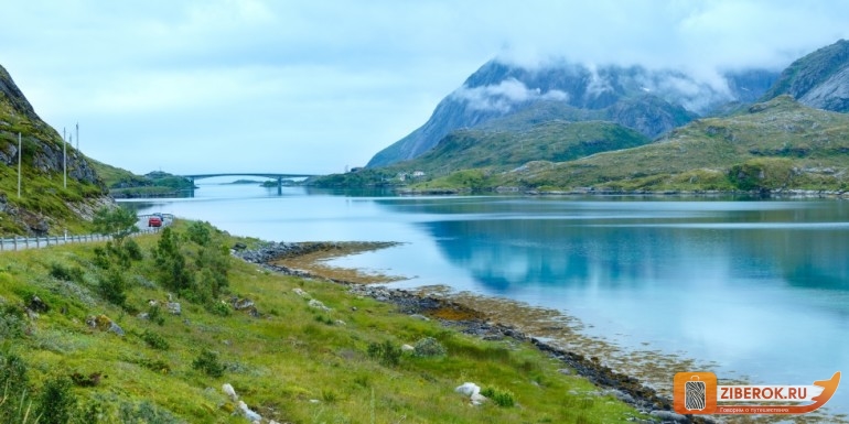Реки Норвегии